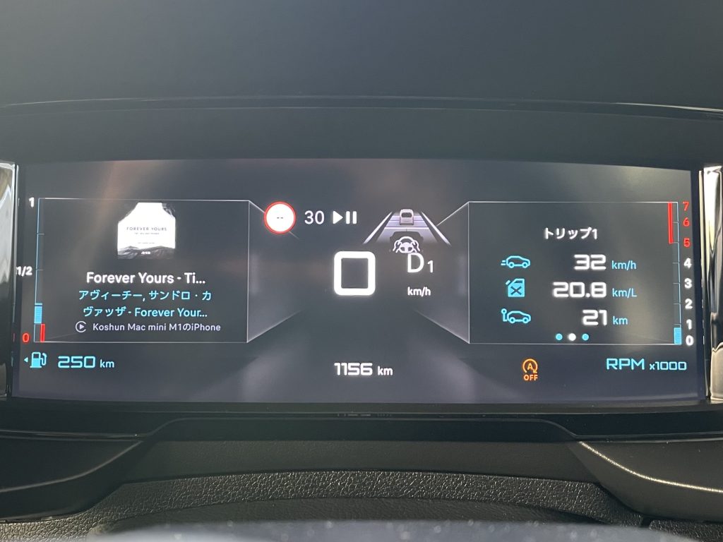 ベルランゴのスピードメーター